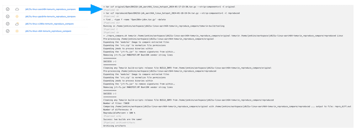 Reproducible jdk21u